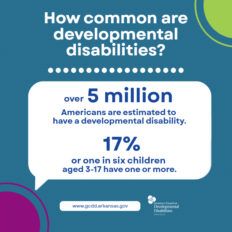A graphic explaining the prevalence of developmental disabilities.